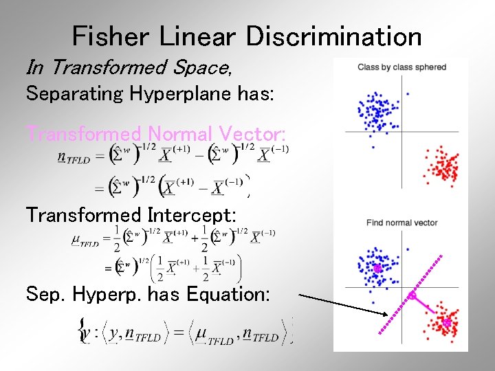 Fisher Linear Discrimination In Transformed Space, Separating Hyperplane has: Transformed Normal Vector: Transformed Intercept: