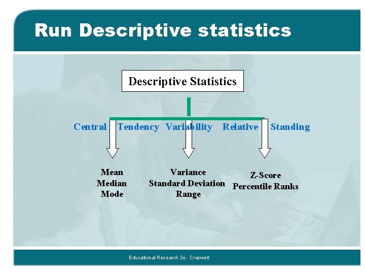 Run Descriptive statistics Descriptive Statistics Central Tendency Variability Mean Median Mode Relative Standing Variance