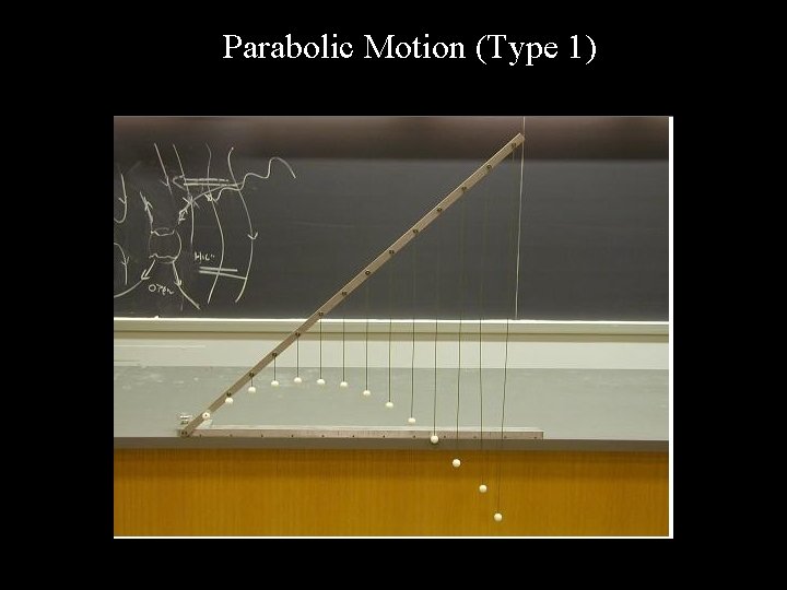Parabolic Motion (Type 1) 