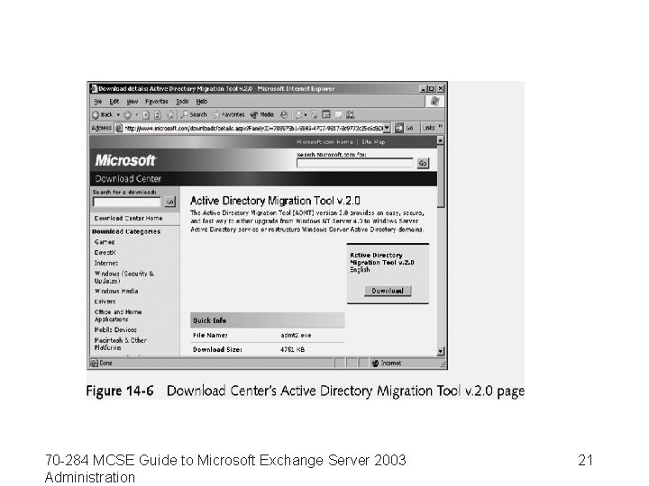 70 -284 MCSE Guide to Microsoft Exchange Server 2003 Administration 21 