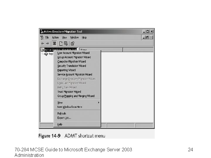 70 -284 MCSE Guide to Microsoft Exchange Server 2003 Administration 24 