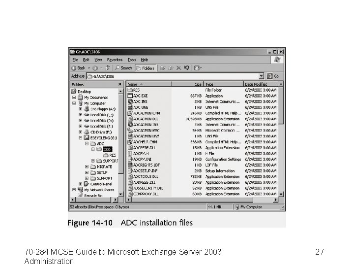 70 -284 MCSE Guide to Microsoft Exchange Server 2003 Administration 27 