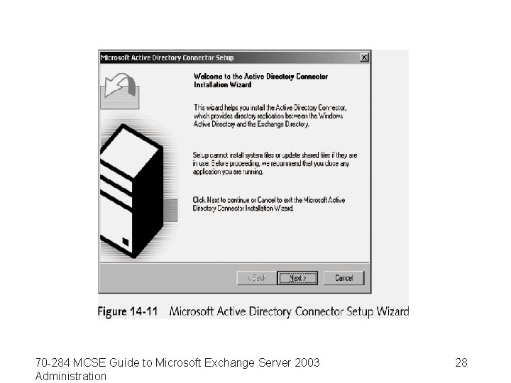 70 -284 MCSE Guide to Microsoft Exchange Server 2003 Administration 28 