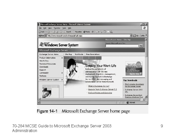 70 -284 MCSE Guide to Microsoft Exchange Server 2003 Administration 9 