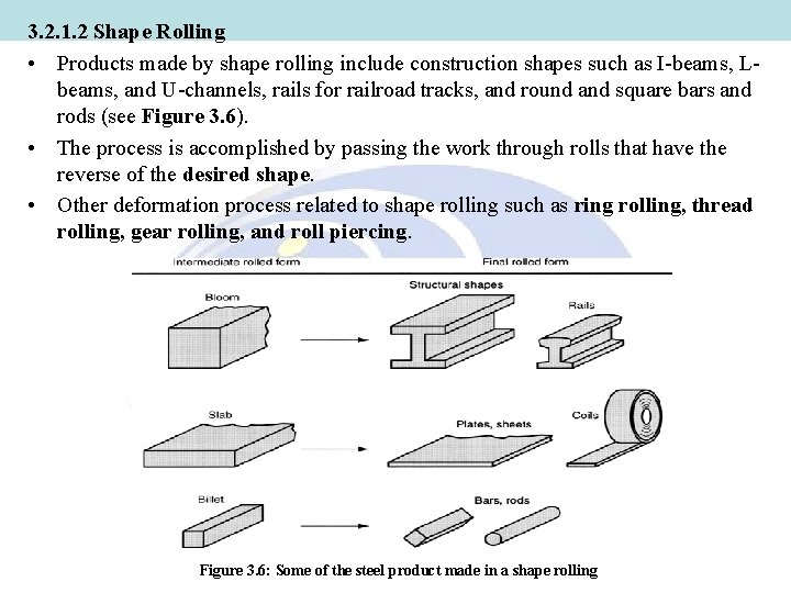 3. 2. 1. 2 Shape Rolling • Products made by shape rolling include construction