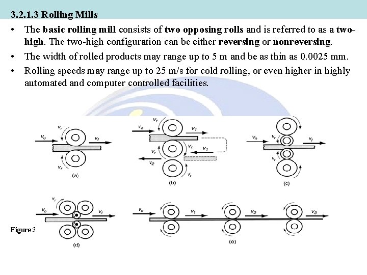 3. 2. 1. 3 Rolling Mills • The basic rolling mill consists of two