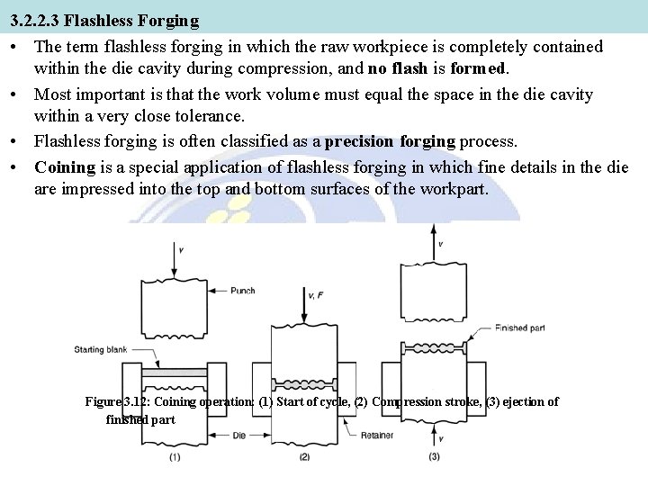 3. 2. 2. 3 Flashless Forging • The term flashless forging in which the