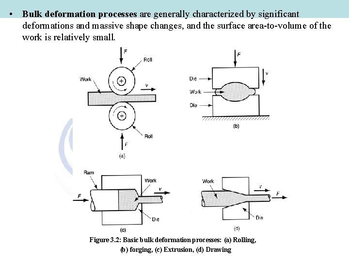  • Bulk deformation processes are generally characterized by significant deformations and massive shape
