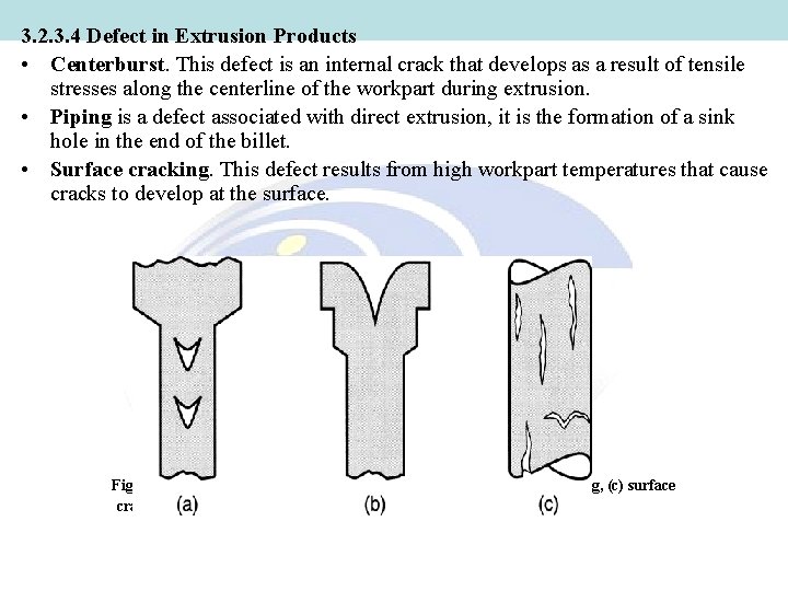 3. 2. 3. 4 Defect in Extrusion Products • Centerburst. This defect is an