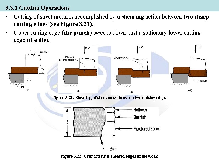 3. 3. 1 Cutting Operations • Cutting of sheet metal is accomplished by a