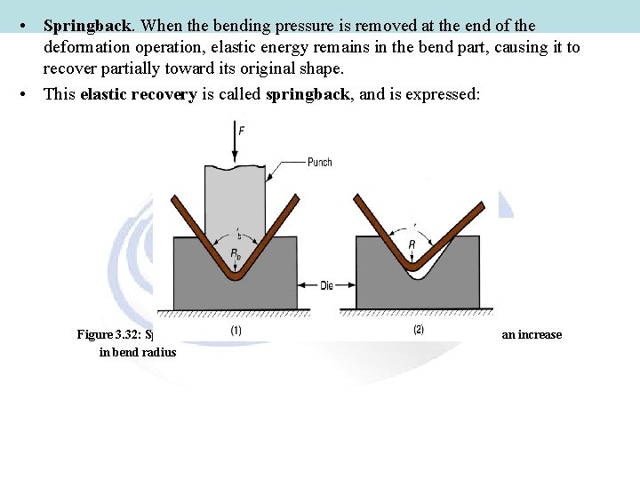  • Springback. When the bending pressure is removed at the end of the