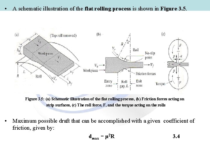  • A schematic illustration of the flat rolling process is shown in Figure