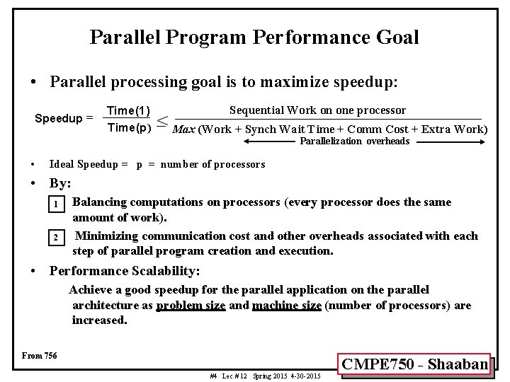 Parallel Program Performance Goal • Parallel processing goal is to maximize speedup: Speedup =