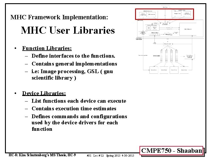 MHC Framework Implementation: MHC User Libraries • Function Libraries: – Define interfaces to the