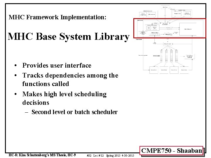 MHC Framework Implementation: MHC Base System Library • Provides user interface • Tracks dependencies