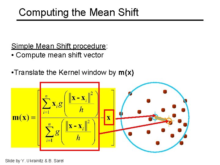 Computing the Mean Shift Simple Mean Shift procedure: • Compute mean shift vector •