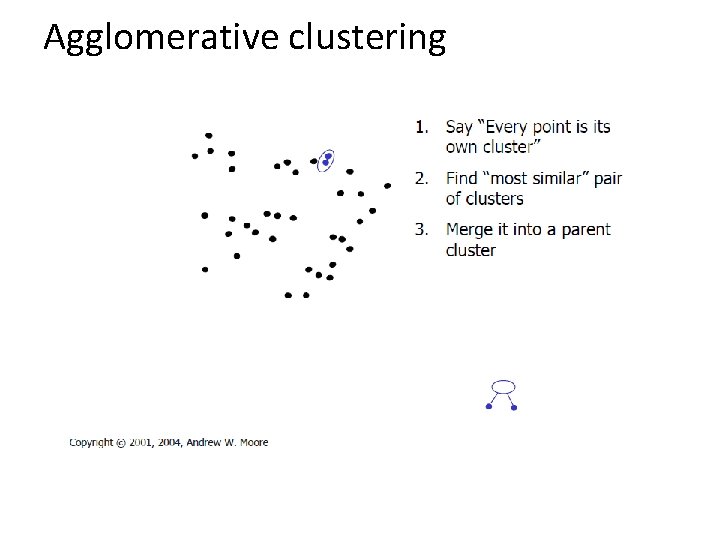 Agglomerative clustering 