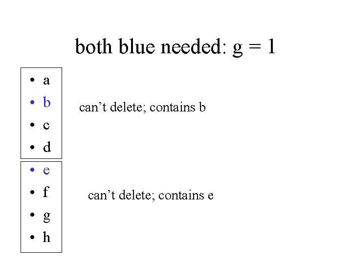 both blue needed: g = 1 • • a b c d e f