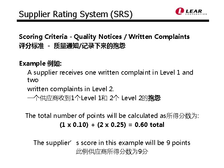 Supplier Rating System (SRS) Scoring Criteria - Quality Notices / Written Complaints 评分标准 －