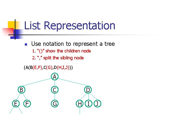 List Representation n Use notation to represent a tree 1. “()” show the children