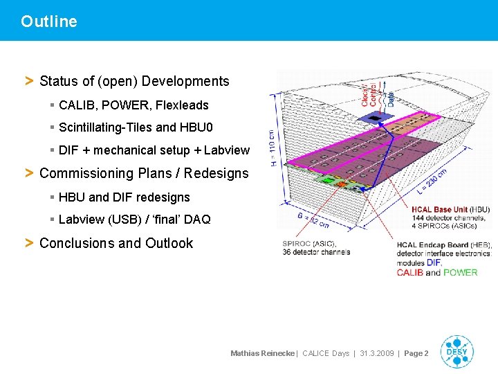 Outline > Status of (open) Developments § CALIB, POWER, Flexleads § Scintillating-Tiles and HBU
