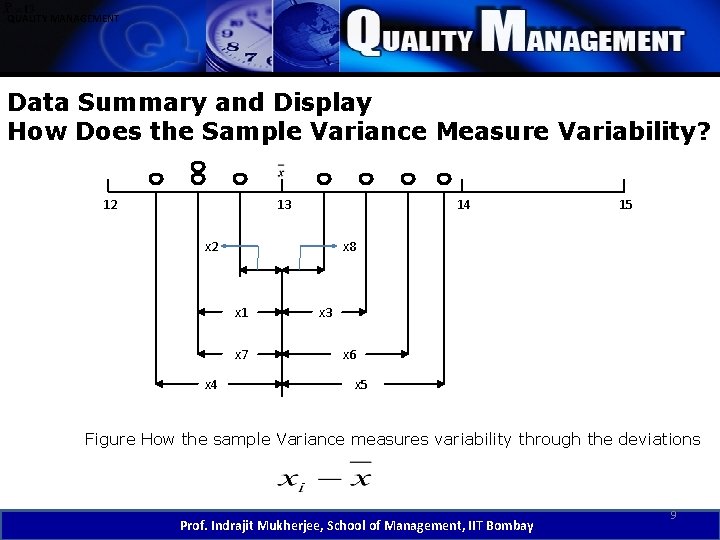 QUALITY MANAGEMENT Data Summary and Display How Does the Sample Variance Measure Variability? 12 QUALITY MANAGEMENT Data Summary and Display How Does the Sample Variance Measure Variability? 12