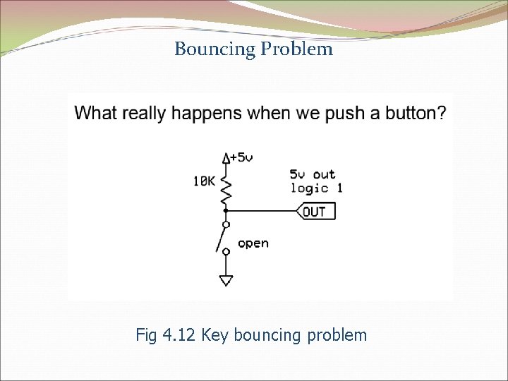 Bouncing Problem Fig 4. 12 Key bouncing problem 
