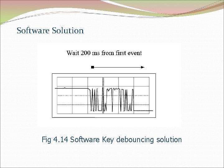 Software Solution Fig 4. 14 Software Key debouncing solution 