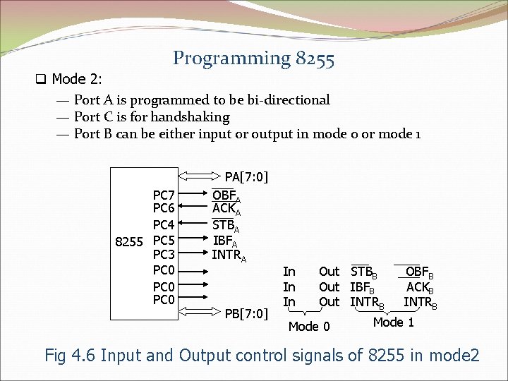 Programming 8255 q Mode 2: — Port A is programmed to be bi-directional —