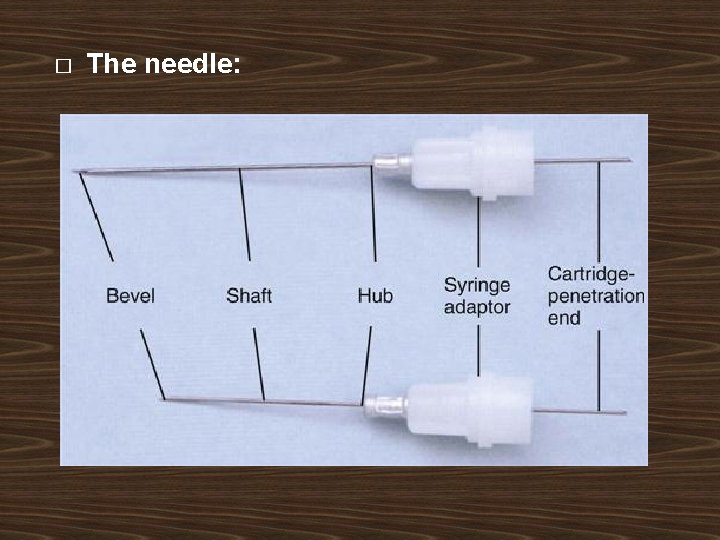 � The needle: � The needle: