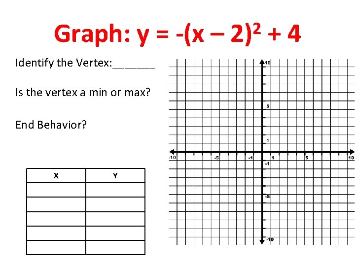 Graph: y = -(x – Identify the Vertex: _______ Is the vertex a min