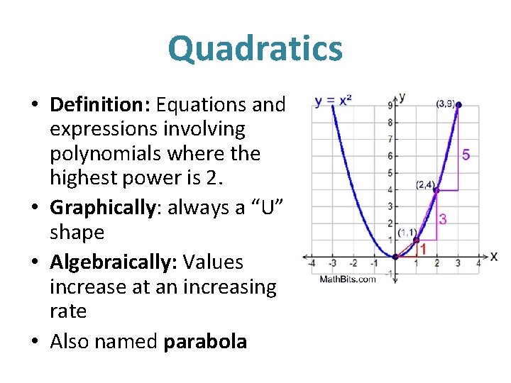 Quadratics • Definition: Equations and expressions involving polynomials where the highest power is 2.