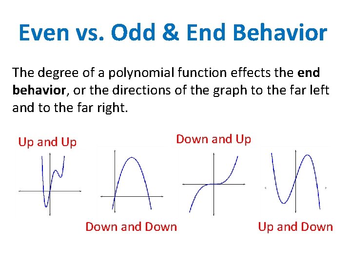 Even vs. Odd & End Behavior The degree of a polynomial function effects the