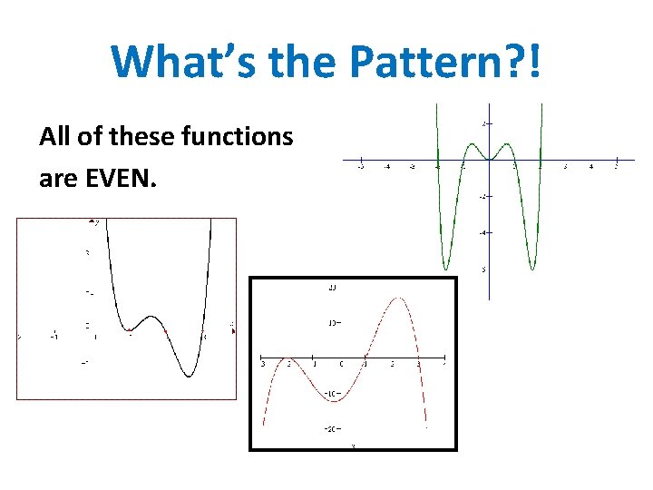 What’s the Pattern? ! All of these functions are EVEN. 