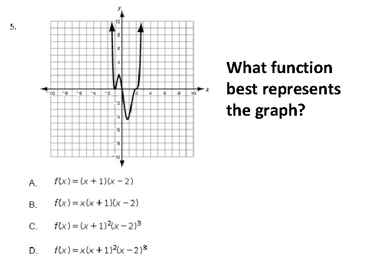 5. What function best represents the graph? 