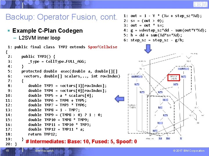 Backup: Operator Fusion, cont. § Example C-Plan Codegen – L 2 SVM inner loop