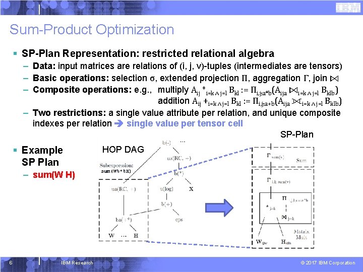 Sum-Product Optimization § SP-Plan Representation: restricted relational algebra – Data: input matrices are relations