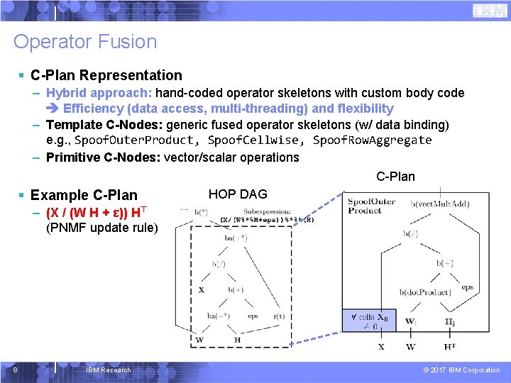Operator Fusion § C-Plan Representation – Hybrid approach: hand-coded operator skeletons with custom body