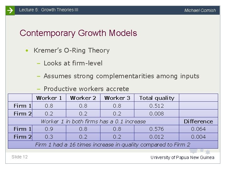 Lecture 5: Growth Theories III Michael Cornish Contemporary Growth Models • Kremer’s O-Ring Theory
