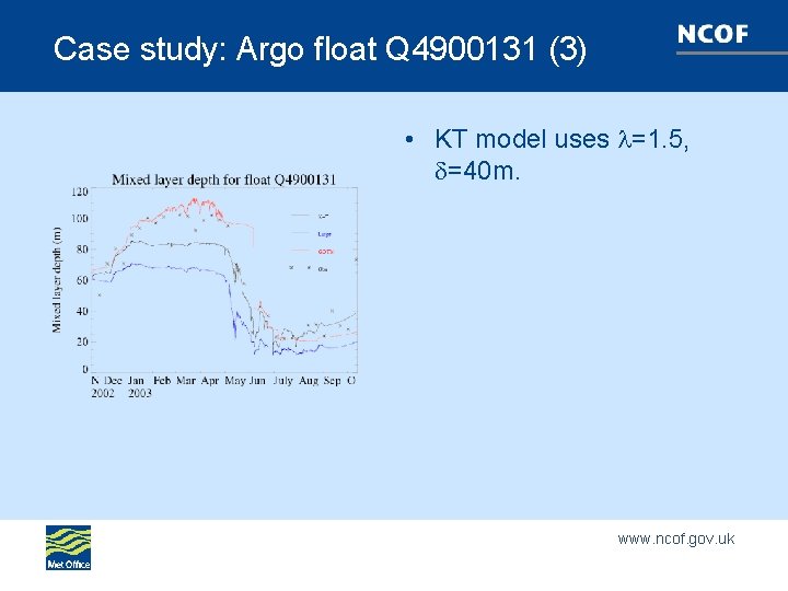 Case study: Argo float Q 4900131 (3) • KT model uses =1. 5, =40