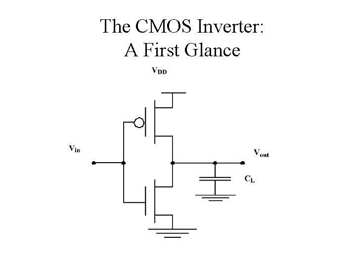 The CMOS Inverter: A First Glance 