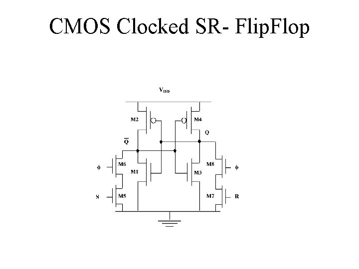 CMOS Clocked SR- Flip. Flop 