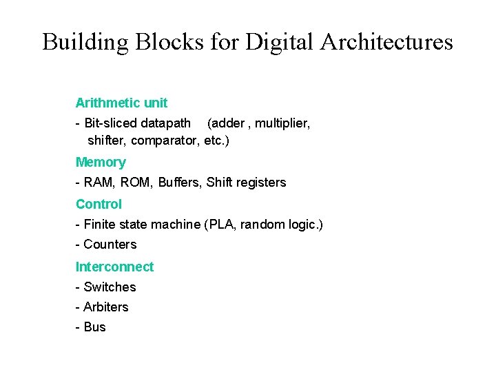 Building Blocks for Digital Architectures Arithmetic unit - Bit-sliced datapath (adder , multiplier, shifter,