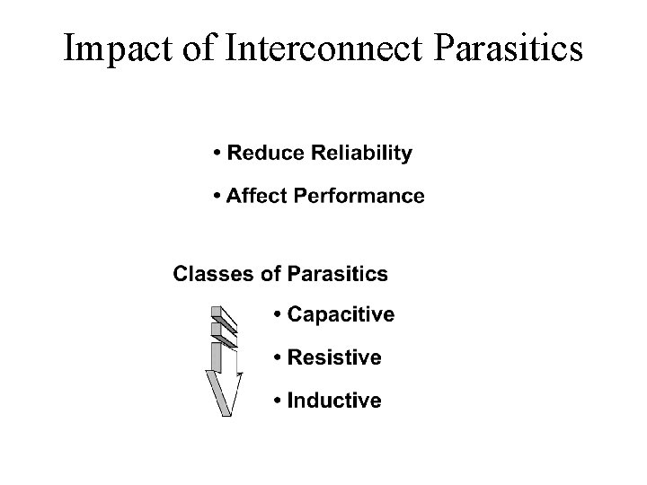 Impact of Interconnect Parasitics 