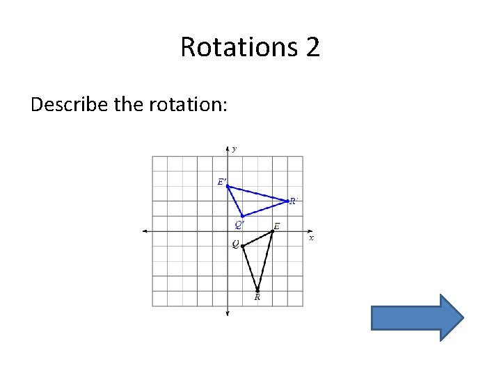 Rotations 2 Describe the rotation: 