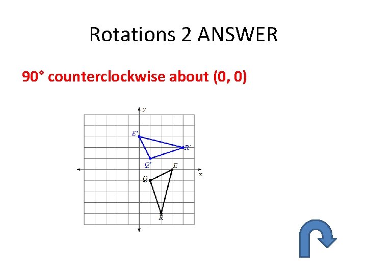 Rotations 2 ANSWER 90° counterclockwise about (0, 0) 