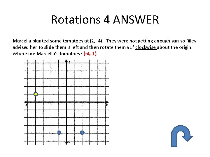 Rotations 4 ANSWER Marcella planted some tomatoes at (2, -4). They were not getting