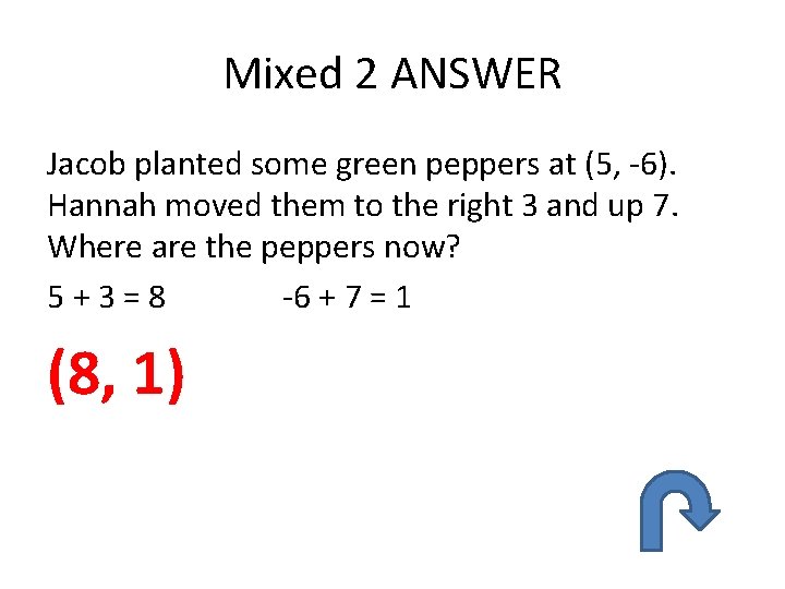 Mixed 2 ANSWER Jacob planted some green peppers at (5, -6). Hannah moved them