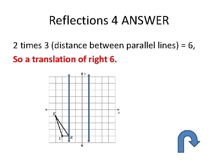 Reflections 4 ANSWER 2 times 3 (distance between parallel lines) = 6, So a