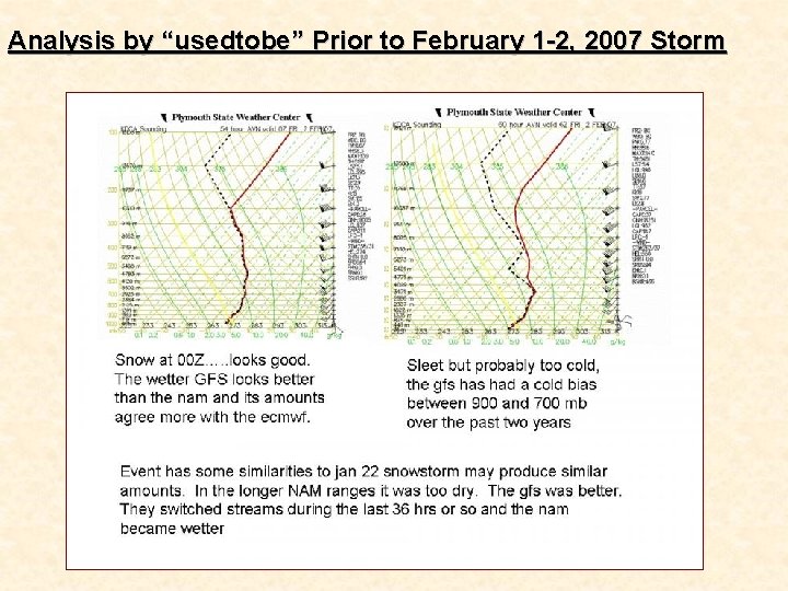 Analysis by “usedtobe” Prior to February 1 -2, 2007 Storm Analysis by “usedtobe” Prior to February 1 -2, 2007 Storm
